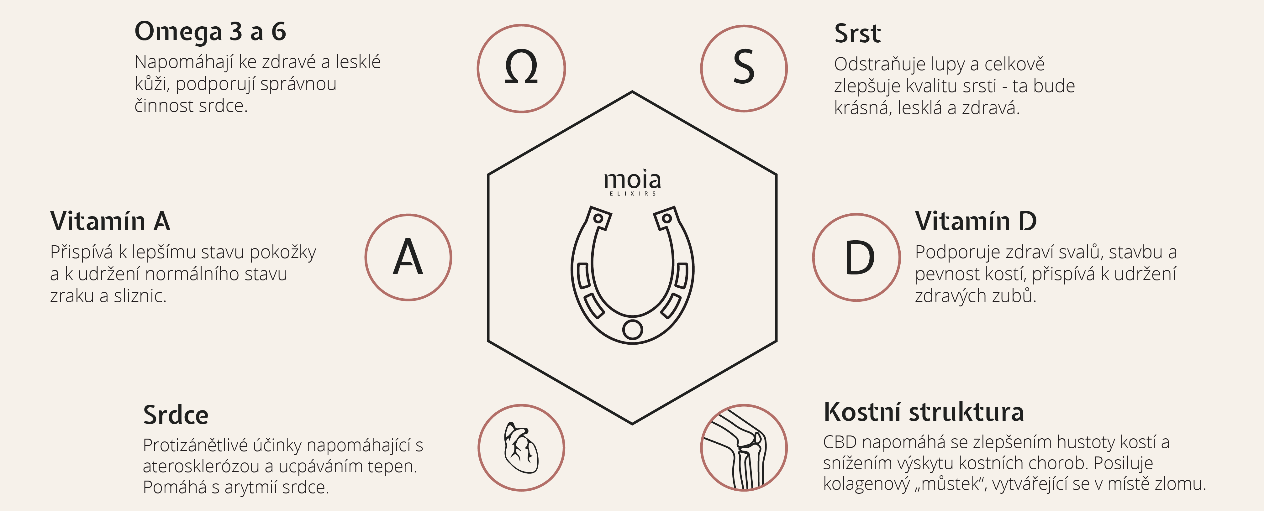 infografika napomaha-60